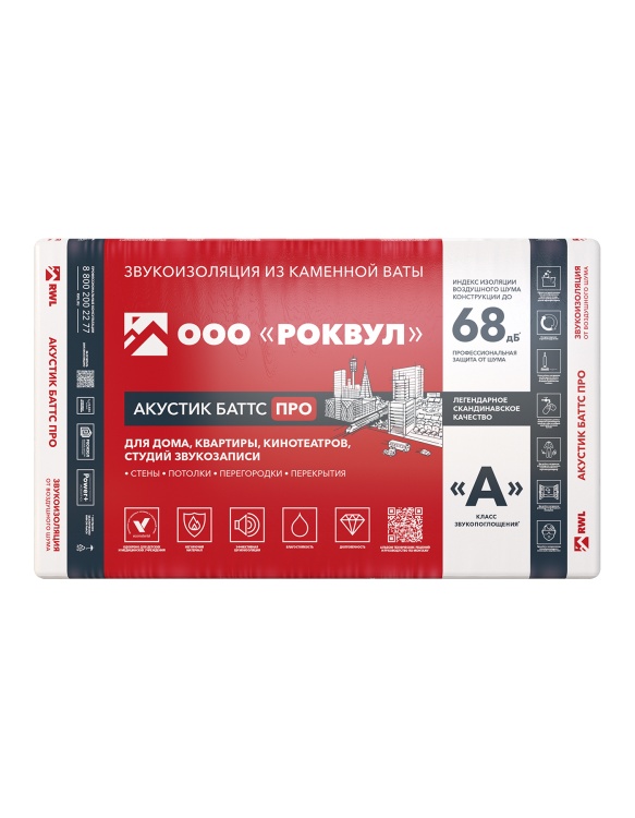 Утеплитель Роквул Акустик Баттс Pro 1000х600х100 мм, 60 кг/м3, 4 шт. уп